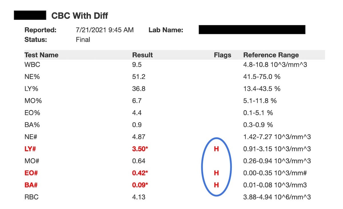 H flag on lab results