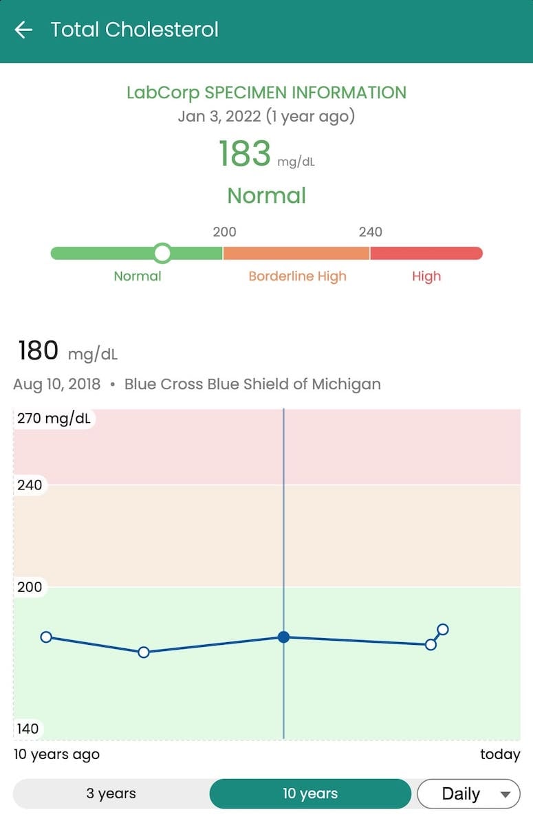 Recognizing Out Of Range Lab Results and What They Mean