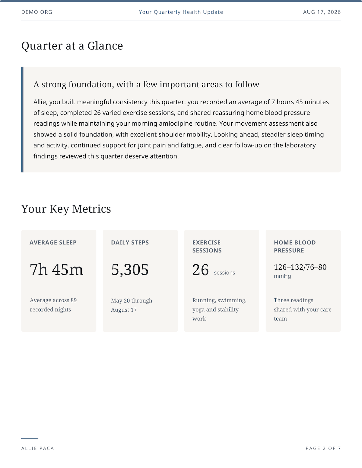 Patient-facing quarterly health update from Guava showing quarter at a glance and key metrics