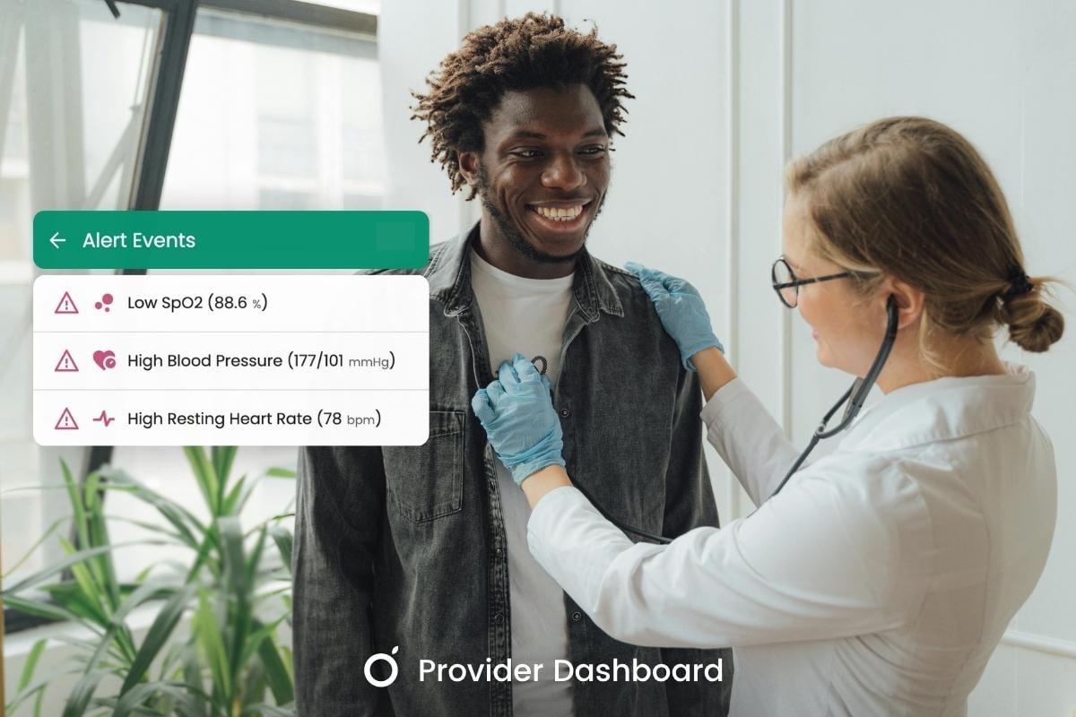 AI-enabled remote patient monitoring dashboard