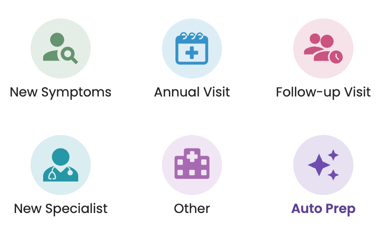 Buttons from UI for different visit prep types, including the new auto prep option