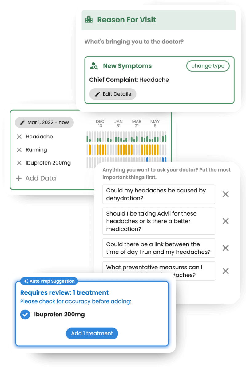 Visit Prep parts generated by the AI assistant