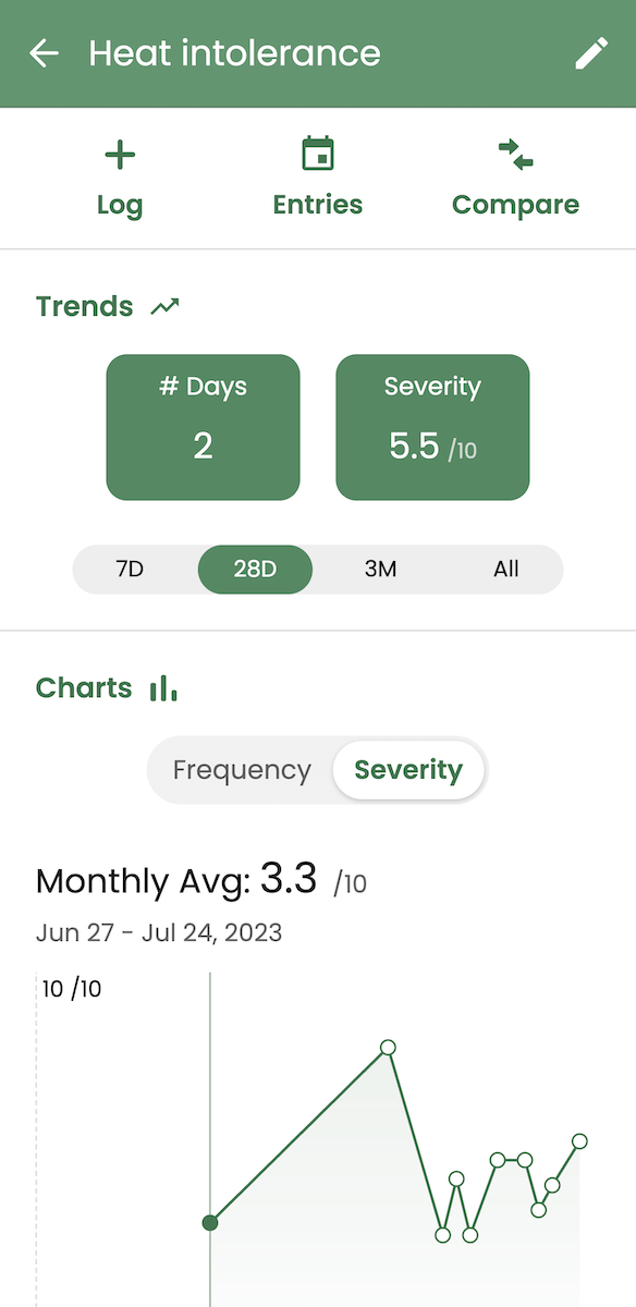 Track lupus and heat intolerance in the Guava app