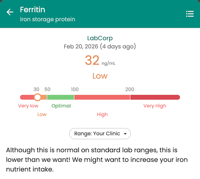 Ferritin lab result in Guava flagged low using a provider-defined functional reference range