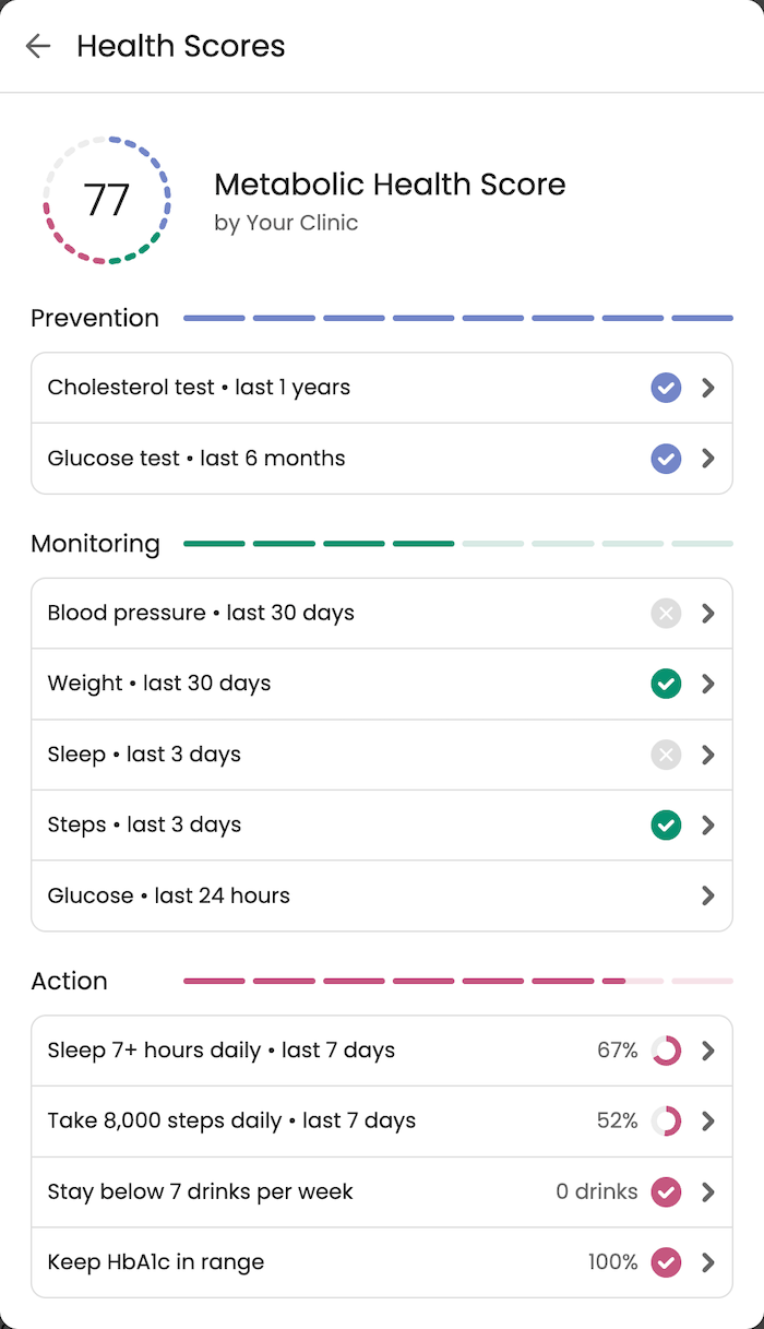 Custom health protocol in Guava showing progress based on labs, symptoms, wearable data, and care activity