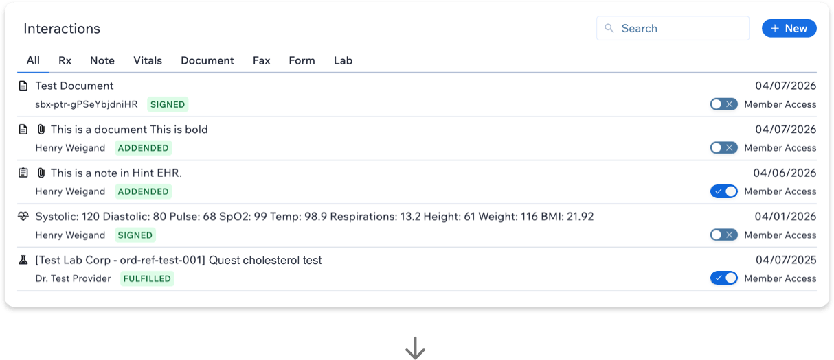 Diagram showing how Guava layers wearable data, patient logs, and external EHR records alongside Hint data in the provider dashboard