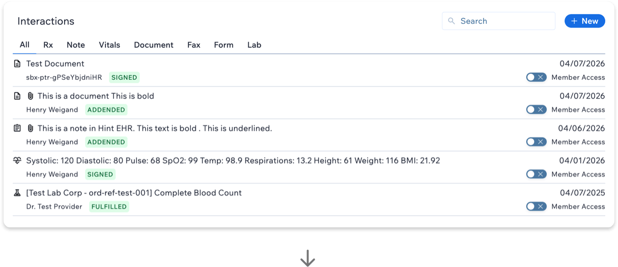 Diagram showing how Guava layers wearable data, patient logs, and external EHR records alongside Hint data in the provider dashboard