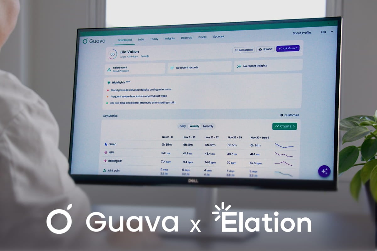 How Guava Integrates into Your Elation Practice