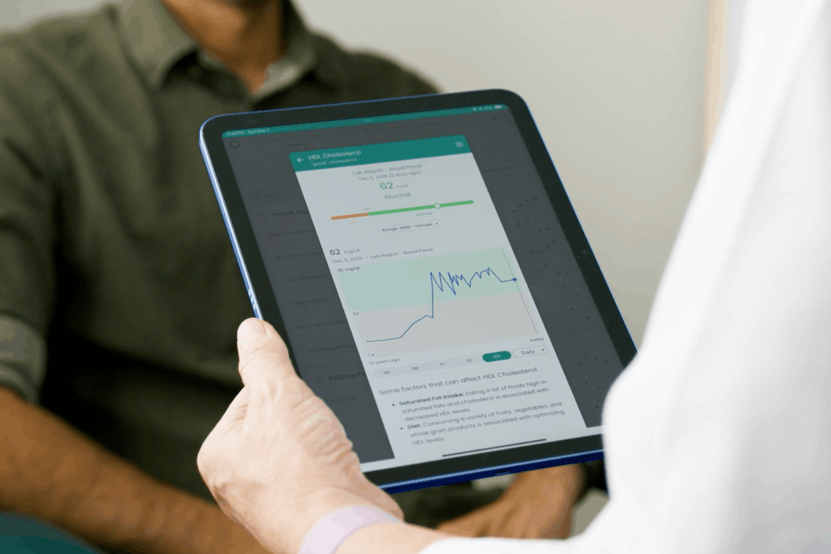 Viewing consolidated patient lab data over time in the Guava Provider Dashboard