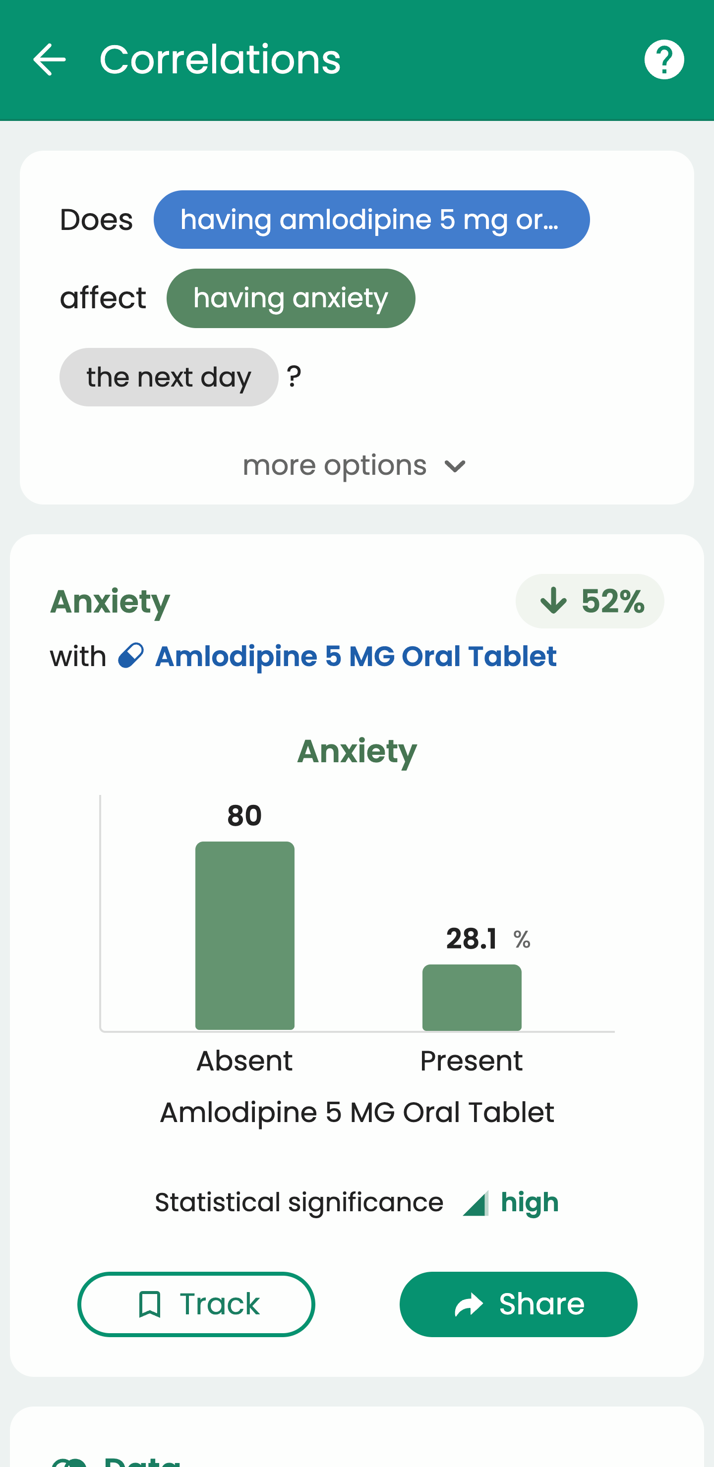 Testing symptom correlations in Guava