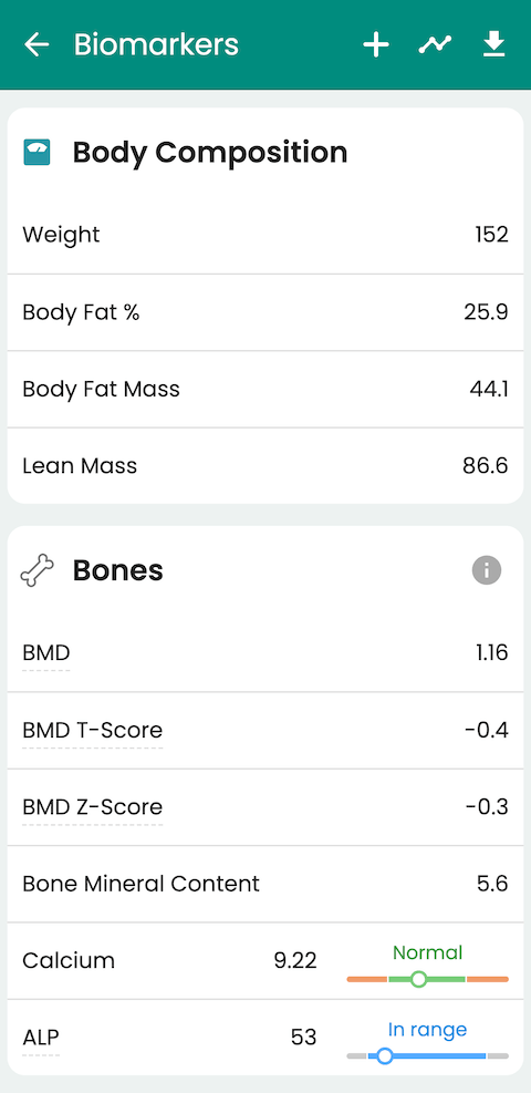 Body composition results in the Guava app shown alongside other patient health records