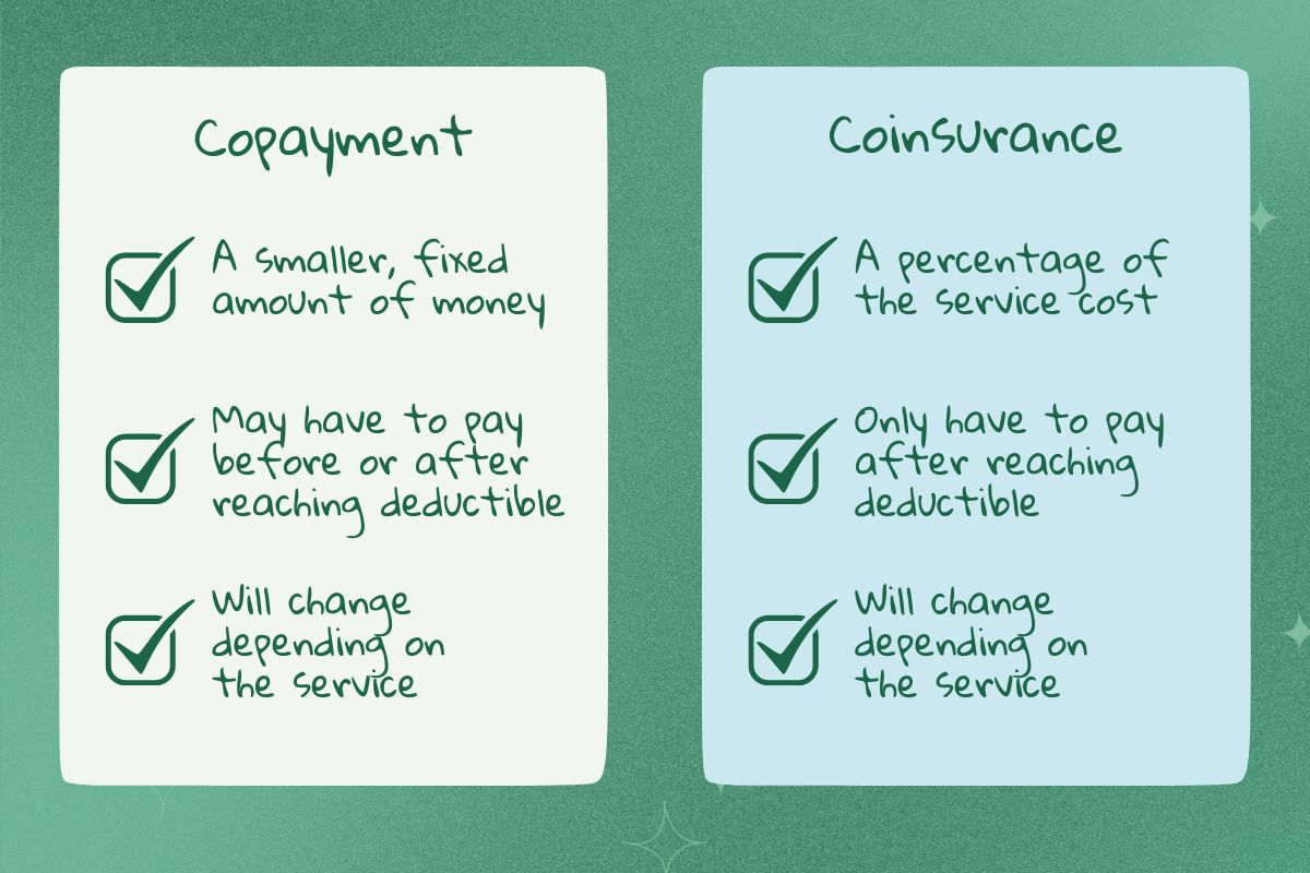 The difference between copays and coinsurance