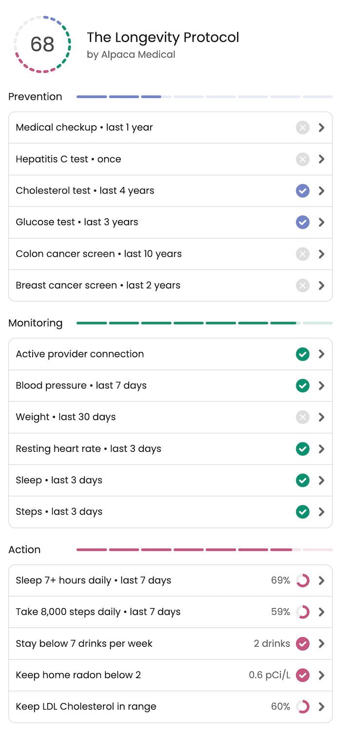 Custom health score in the Guava app showing progress on a longevity protocol and preventive health goals
