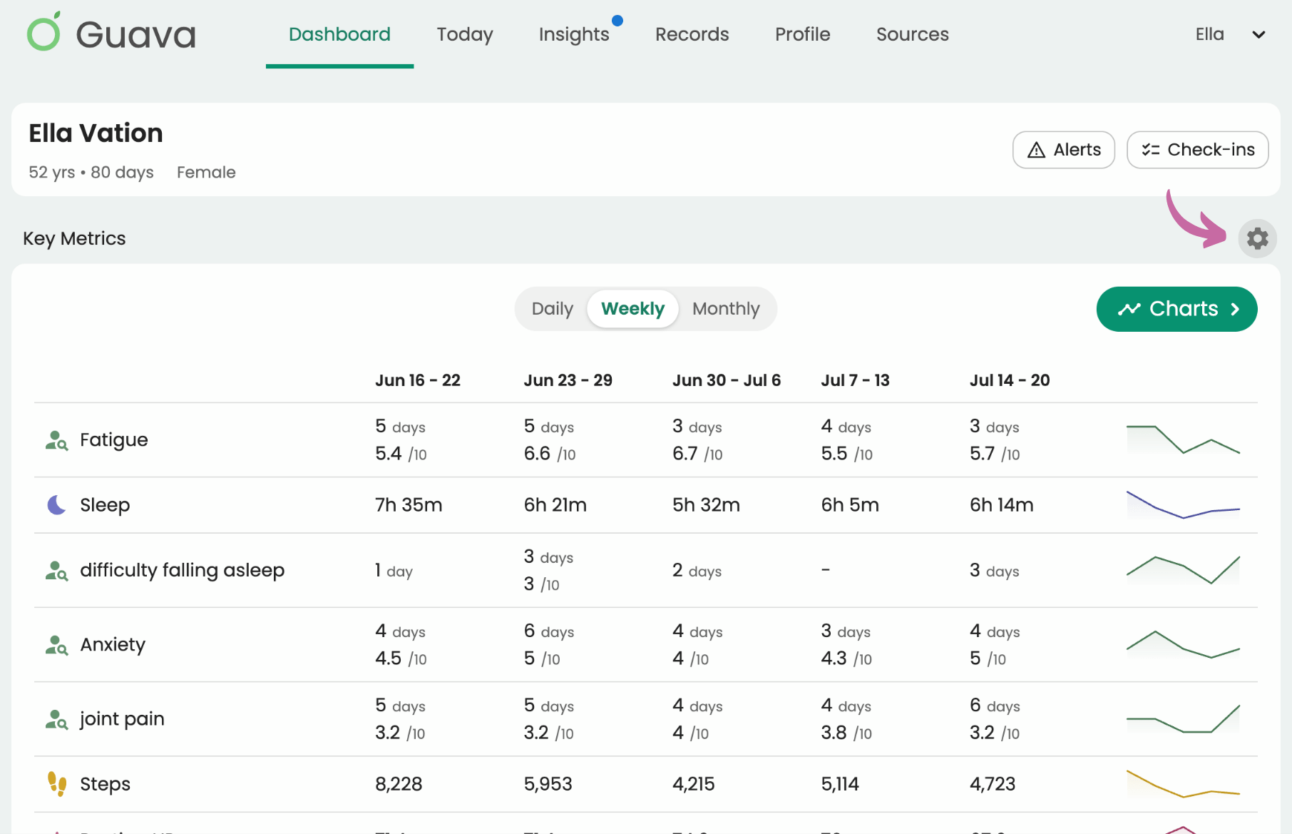 Patient-specific settings page for tracking symptoms, vitals, and goals in Guava's patient health monitoring tool