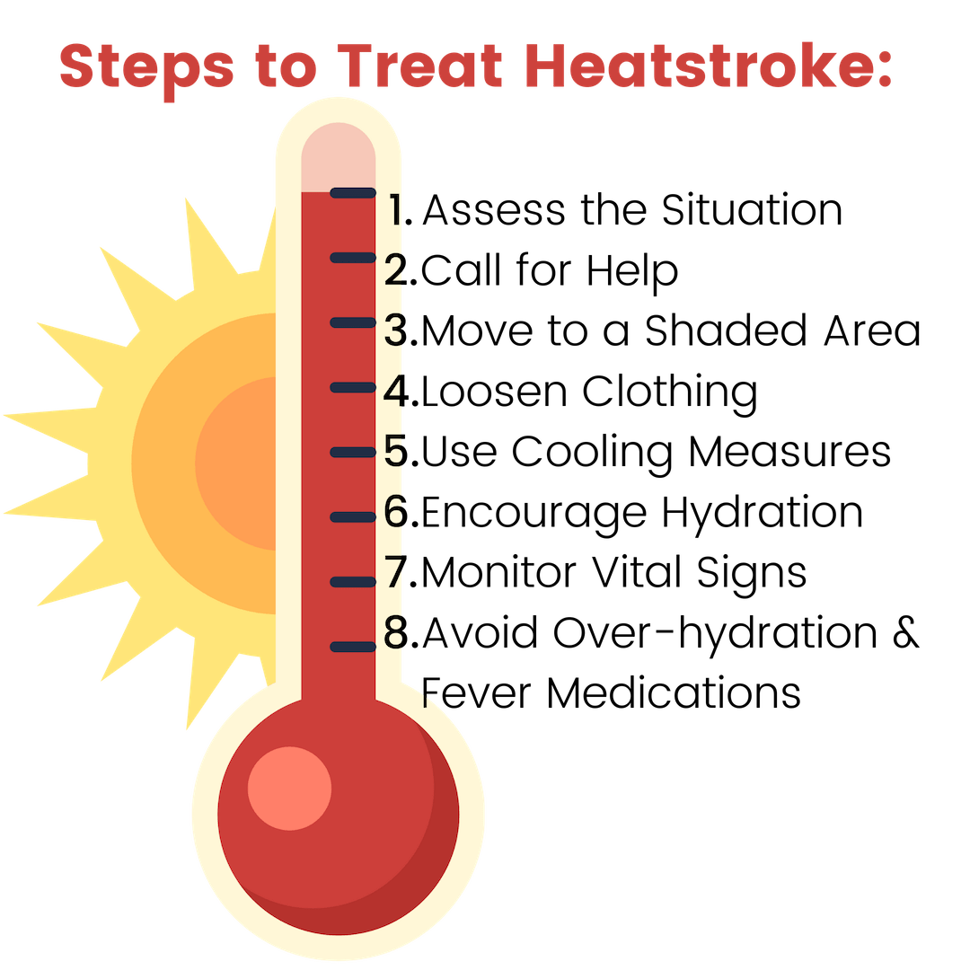 steps to treat heatstroke