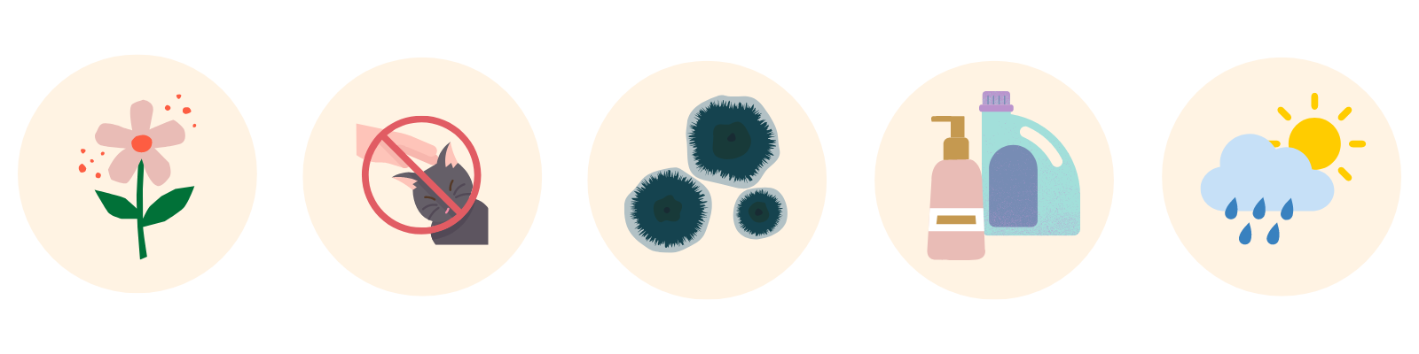 environmental triggers of eczema