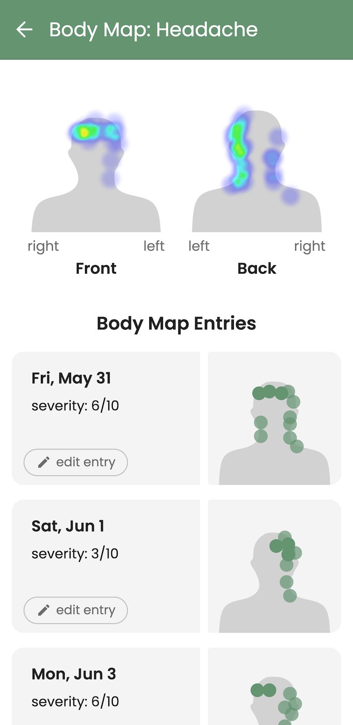 Symptom tracking body map in Guava