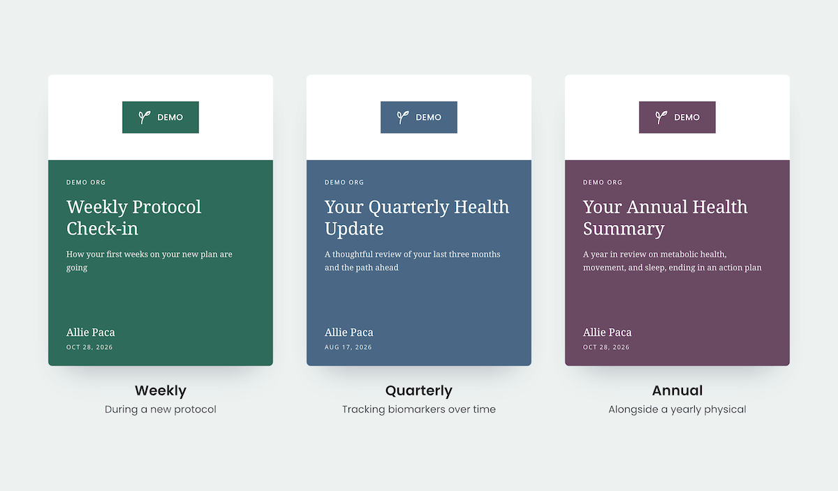 Three branded patient report covers for weekly, quarterly, and annual cadences