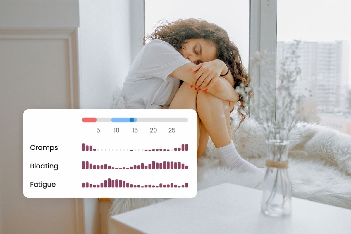 Could My Period Be Causing Flare-Ups? Learn How to Find Out