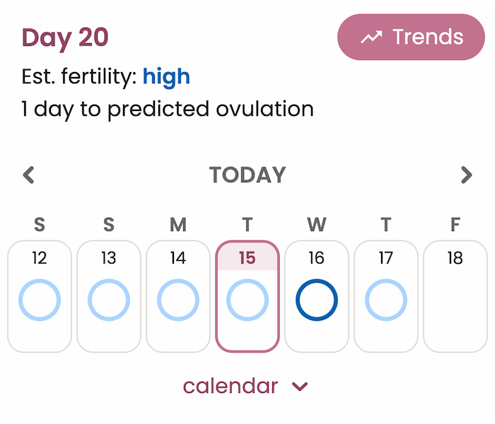 Fertility and period predictions in Guava app cycle tracker