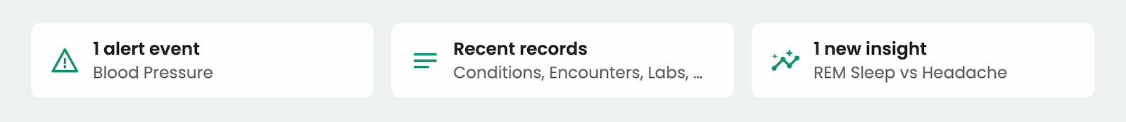 Alerts, records, and insights navigation buttons in the Guava Provider Dashboard