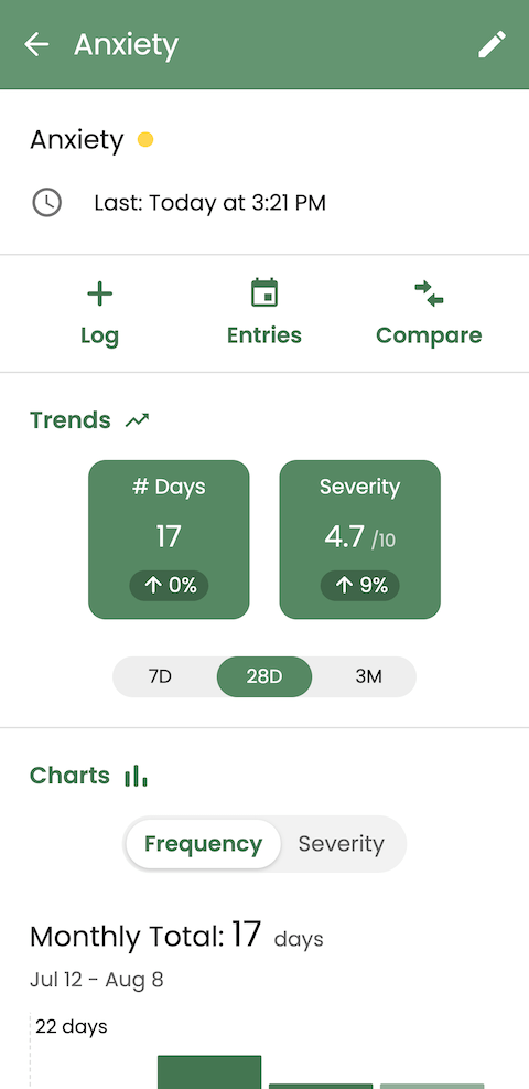 Detailed symptom logging in Guava