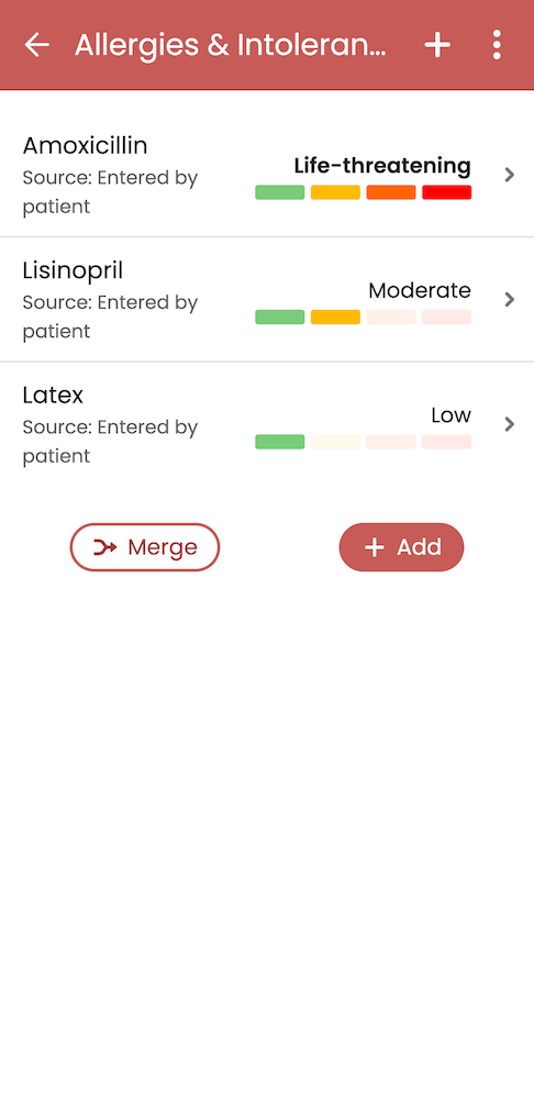 list of active allergies on Guava