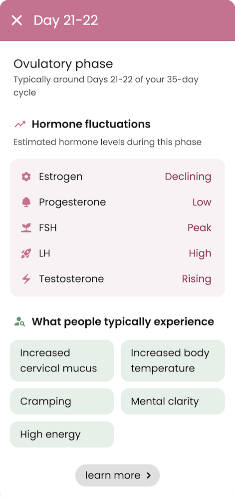 Hormonal changes by cycle phase in Guava