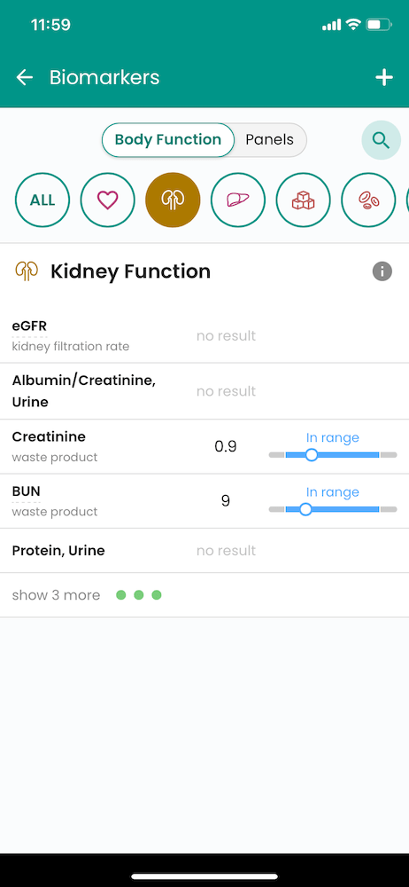 kidney biomarkers from Guava