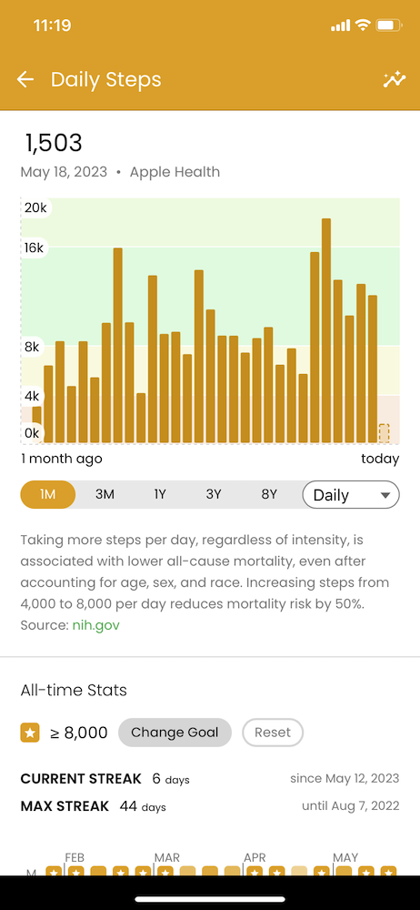 Daily step stats on Guava