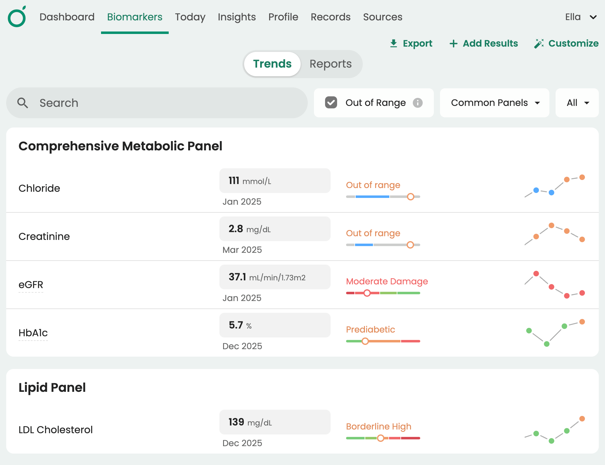 Screenshot showing how Guava consolidates and displays lab results from multiple sources