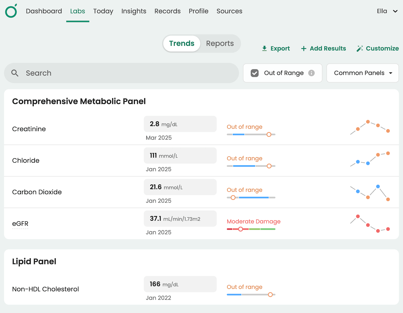Screenshot showing how Guava consolidates and displays lab results from multiple sources