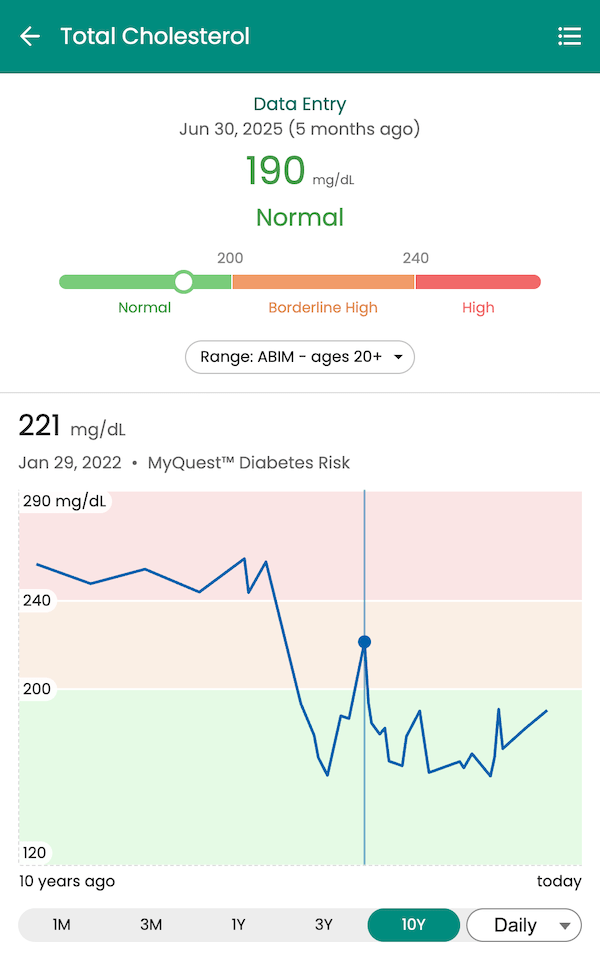 Example of lab unit normalization showing mg/dL to mmol/L conversions
