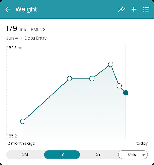 Weight tracking entry in the Guava app used as part of VA disability evidence